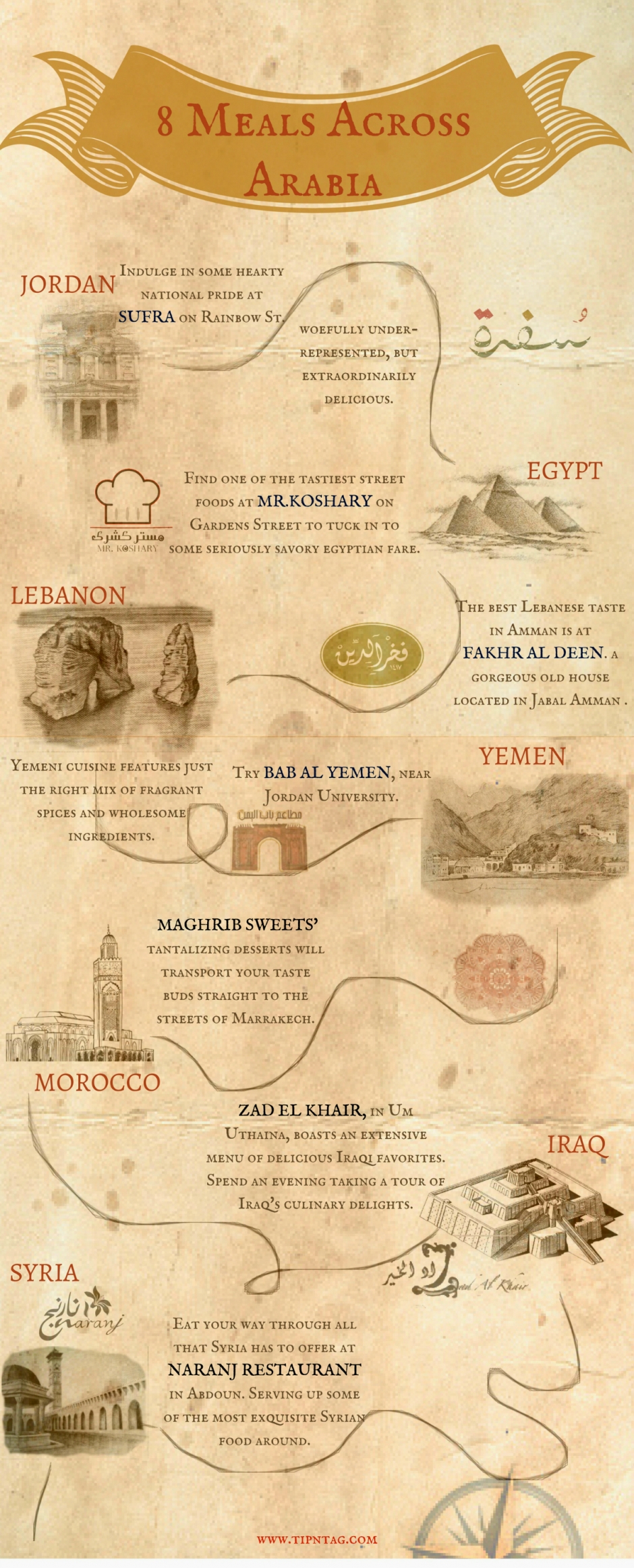 8 ARABIAN MEALS 223 Tip N Tag Blog 8-arabian-meals-223-tip-n-tag-blog