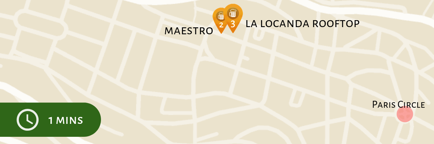 Maestro to La Locanda Rooftop Pub Crawl Map
