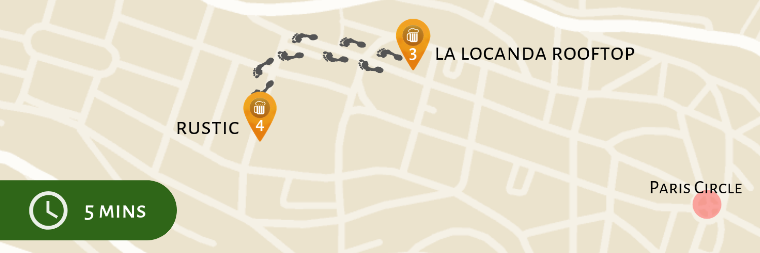 La Locanda Rooftop to Rustic Pub Crawl Map