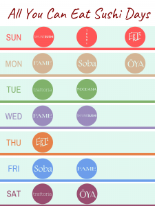 The Sushi Calendar